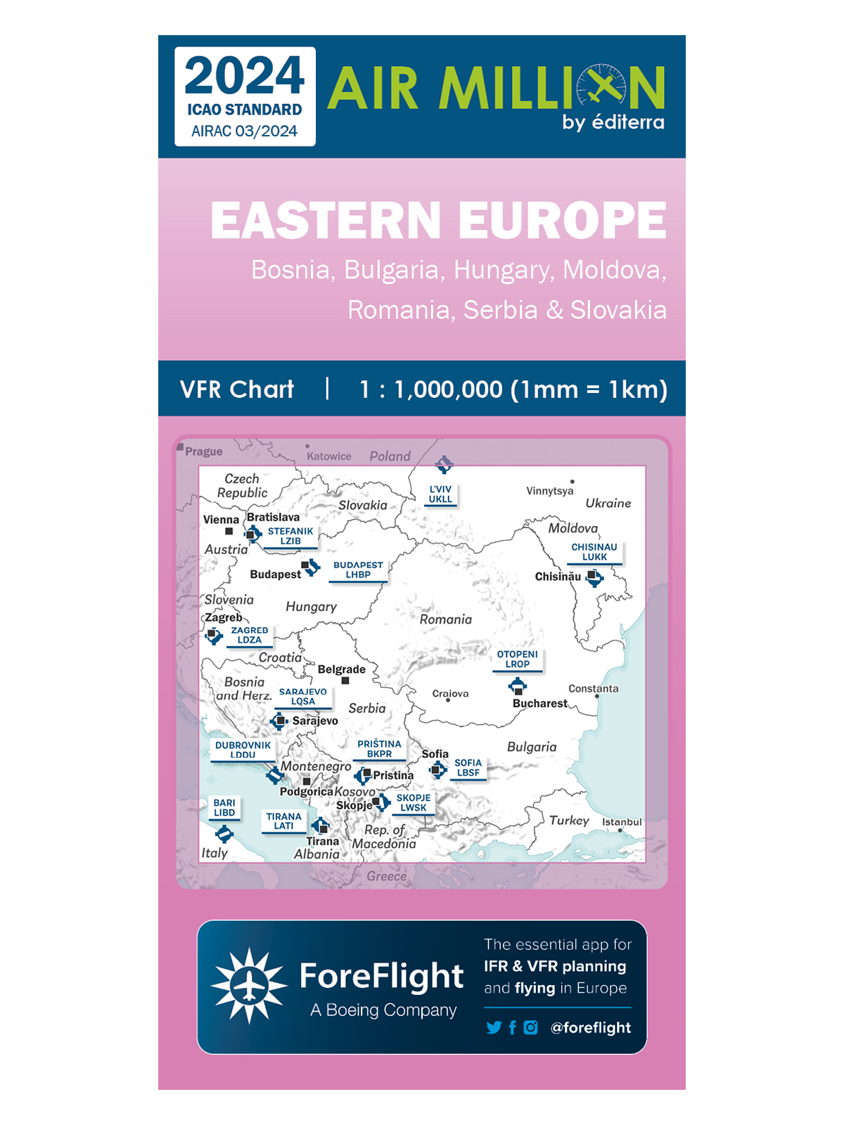 Eastern Europe - Air Million VFR-Karte 1:1.000.000, gefaltet
