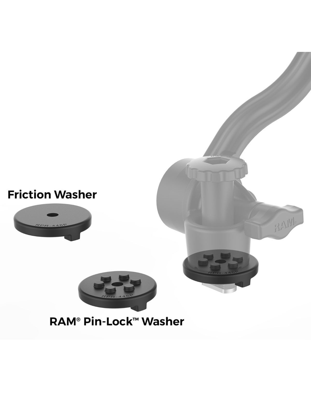 RAM® Track-Node™ Adjustable Track & Ratchet Base