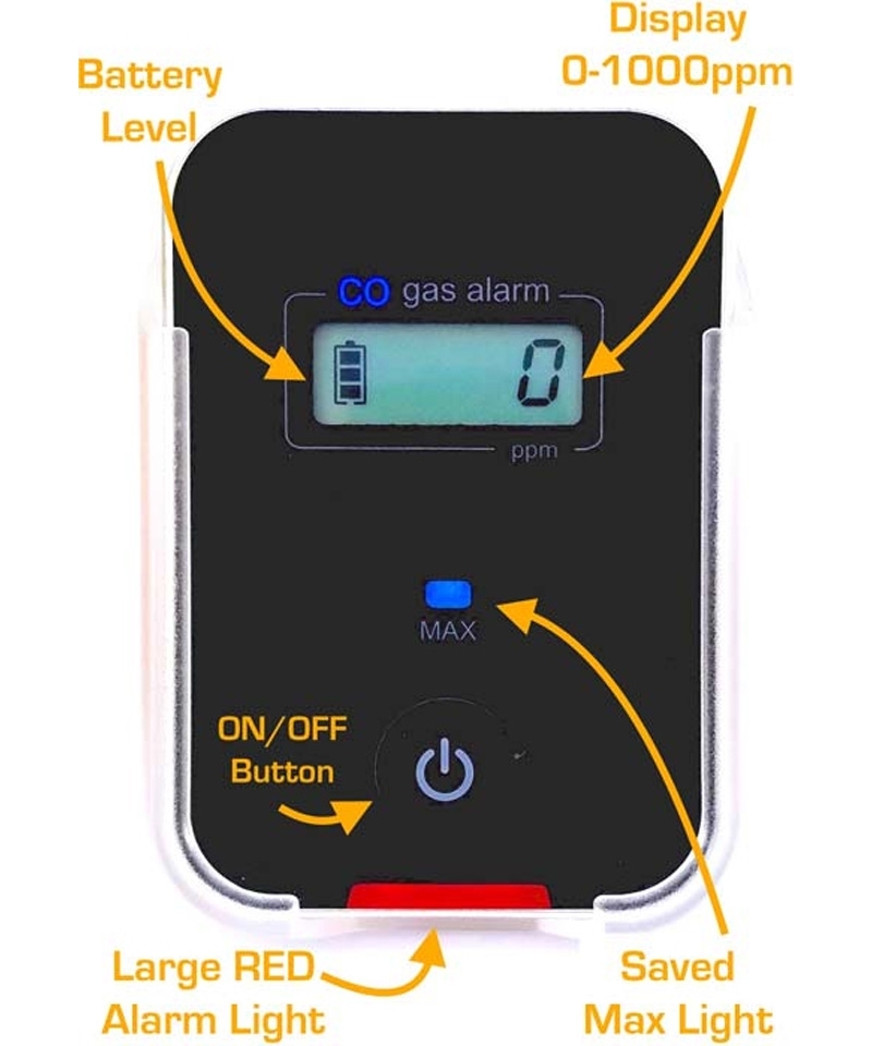 Kohlenmonoxyd-Warngerät - LCD-Anzeige, Alarmfunktion, wechselbare Batterien