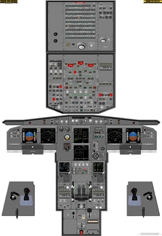 Airbus A-319/320/321 Cockpit Training Poster