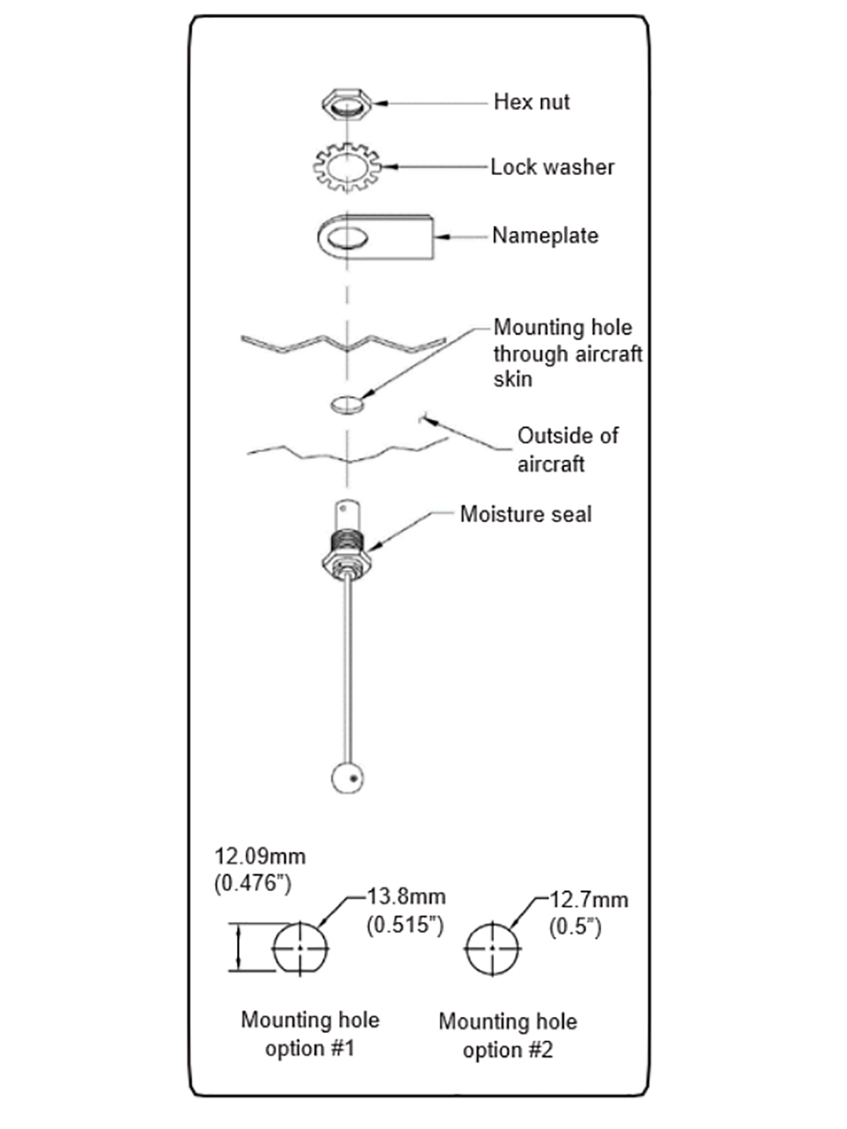 TRIG TA12 Transponder-Antenne