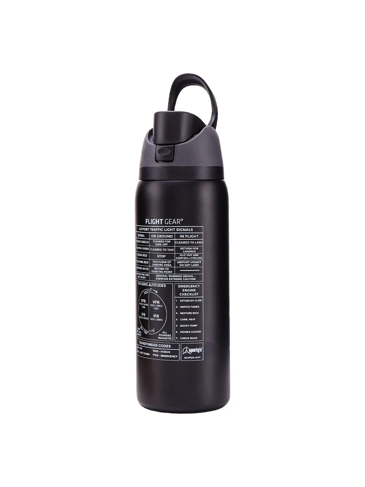 Flight Gear Wingman Bottle - 32 ounces, with printed aviation information