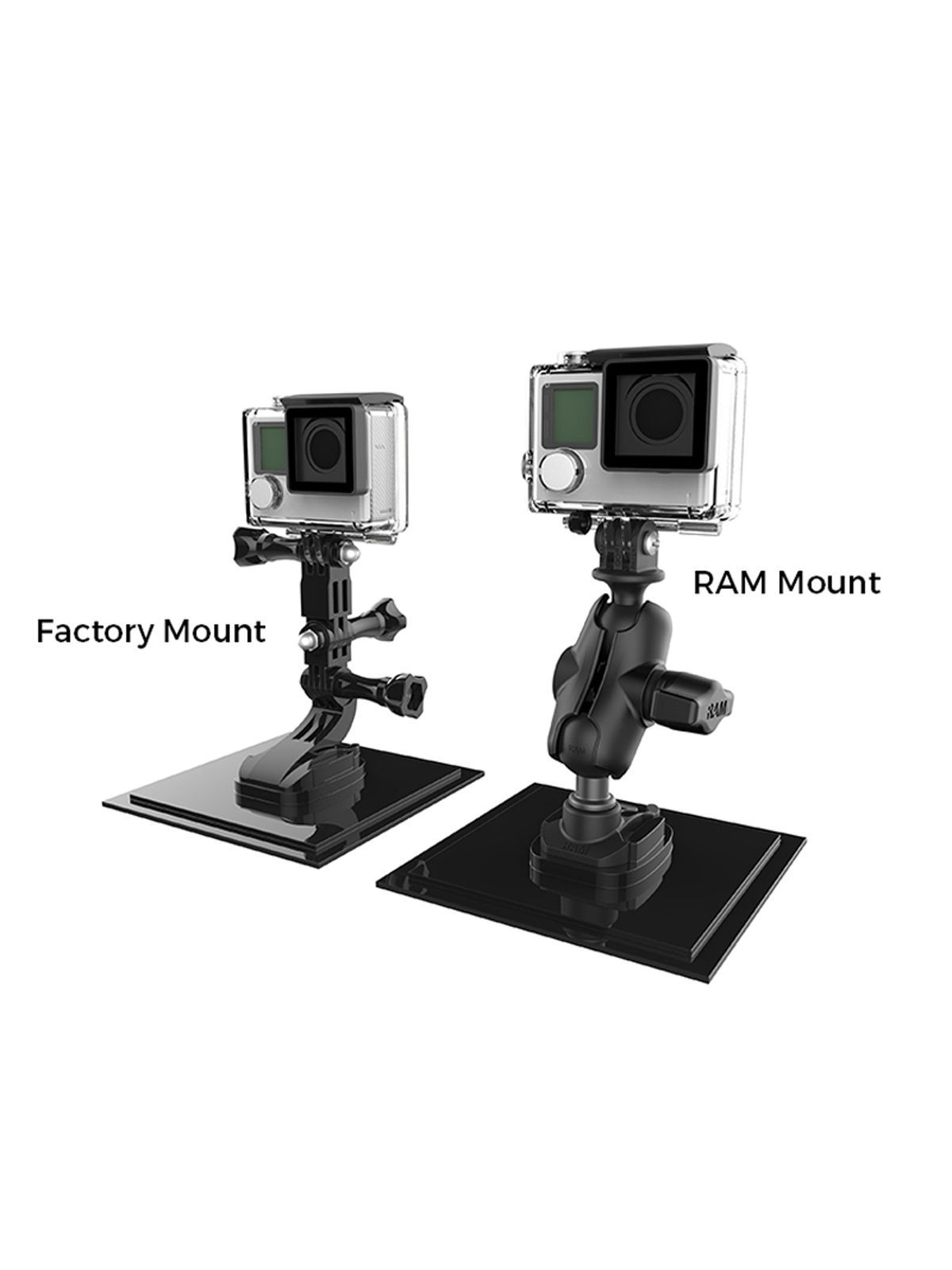 RAM® Ball Adapter for GoPro® Bases with Universal Action Camera Adapter