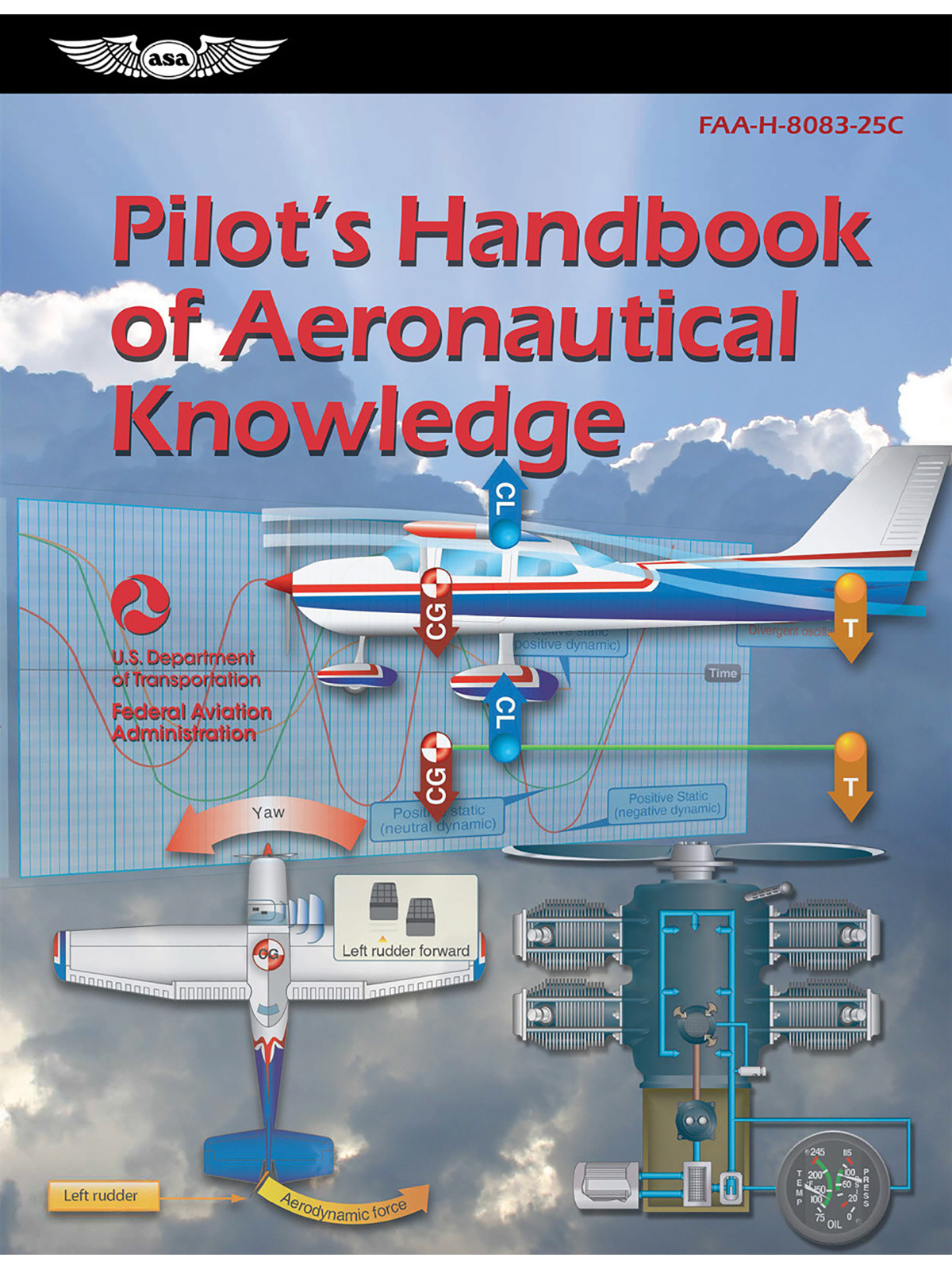ASA, Pilot`s Handbook of Aeronautical Knowledge ASA, Pilot`s Handbook of Aeronautical Knowledge