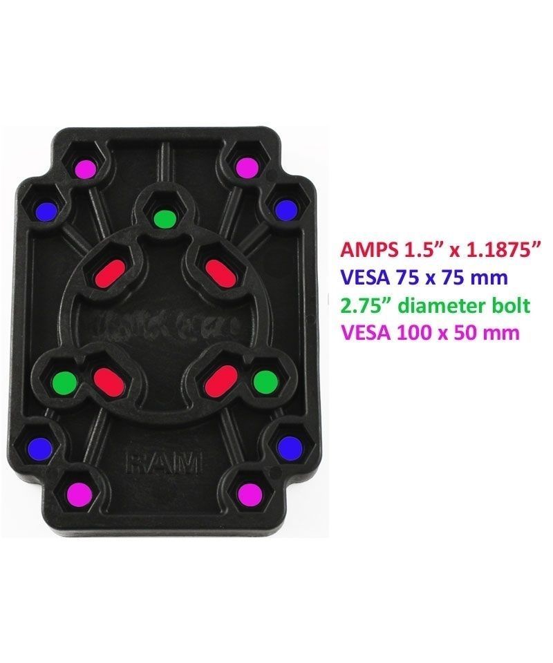 RAM Mounts Verbundstoff-Adapterplatte - diverse Lochraster, Anbindung von Fremdgehäusen an RAM-System, Schrauben-Set, im Polybeutel