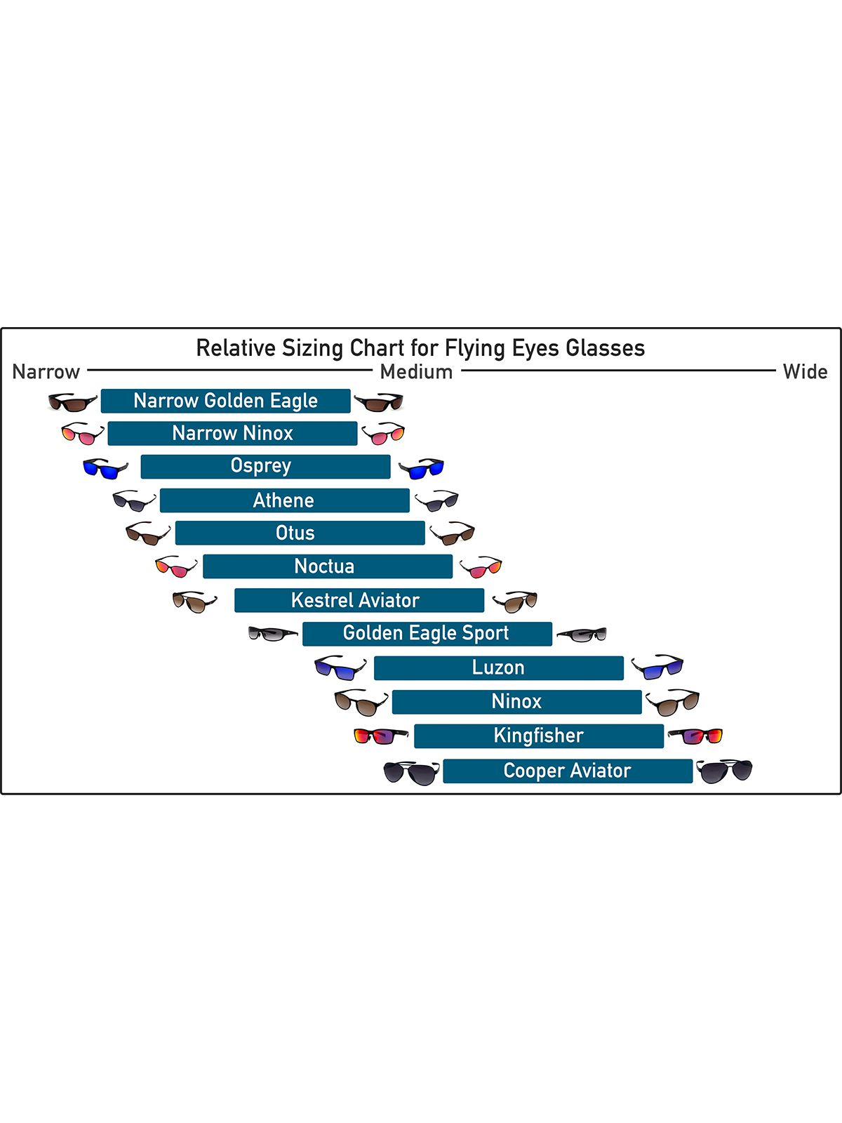 Flying Eyes Sonnenbrille Kingfisher - Rahmen matt-schwarz, Linsen saphirblau (verspiegelt)