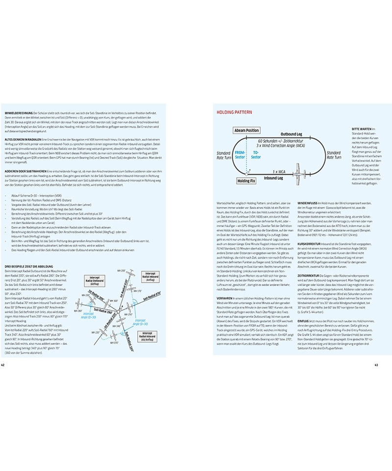 Aufsteigen zum Instrumentenflug - 2nd Edition (Ori