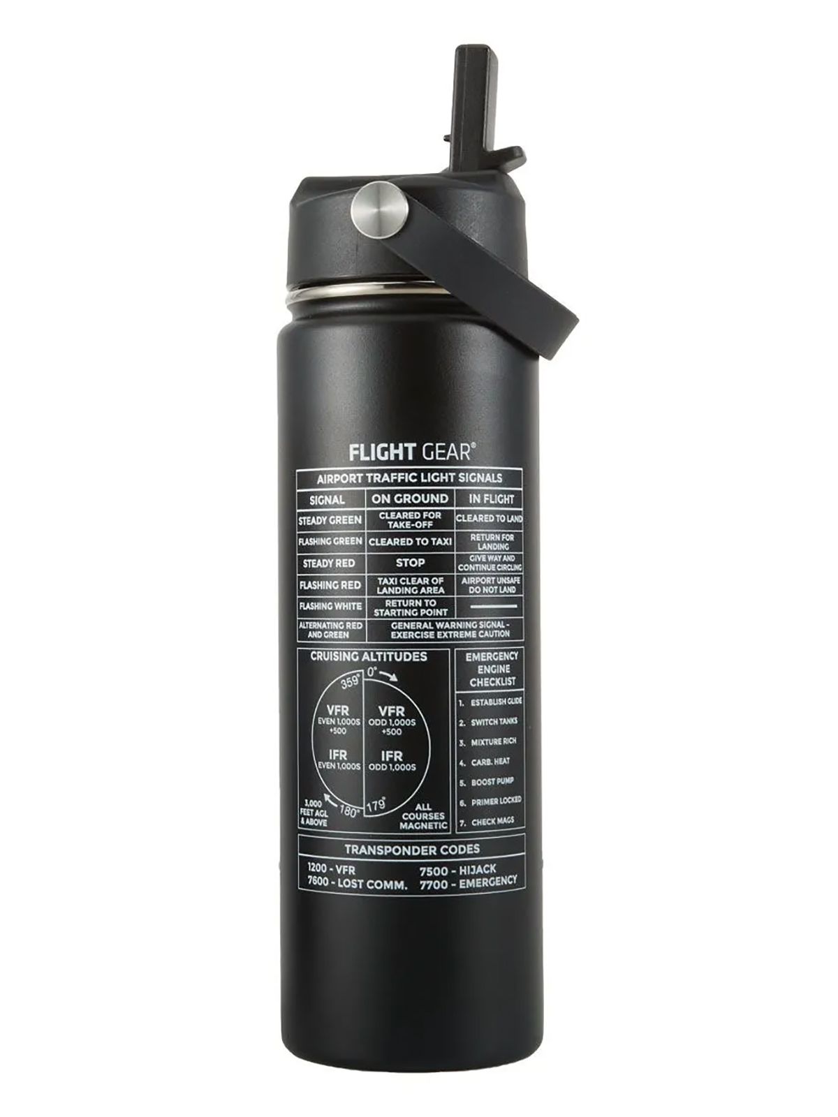 Flight Gear Water Bottle - 22 ounces, with printed aviation information