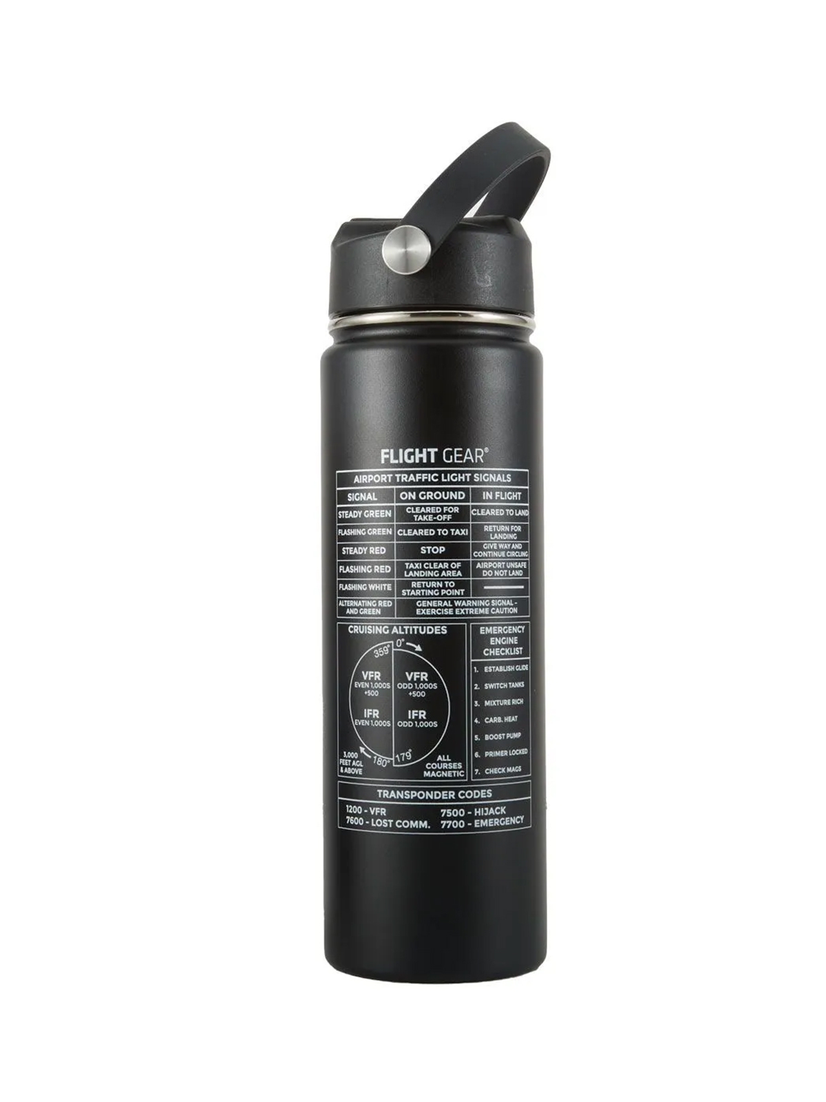 Flight Gear Water Bottle - 22 ounces, with printed aviation information