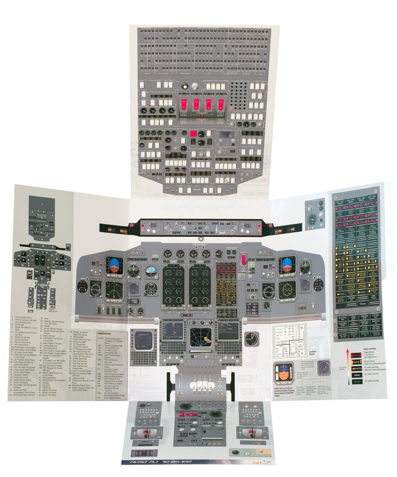 Faltmappe AVRO RJ70/85/100