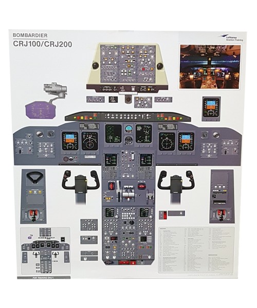 Bombardier CRJ200 Cockpit-Trainingsposter